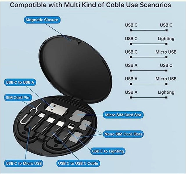 MULTI FUNCTIONAL CABLE SET