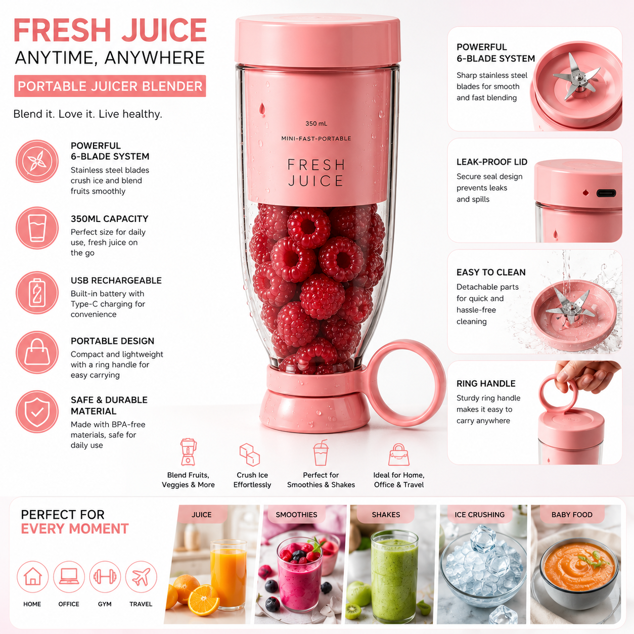 ELECTRIC PORTABLE MINI JUICER BOTTLE